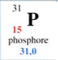 exercice corrigé de physique sur l'atome de phosphore P