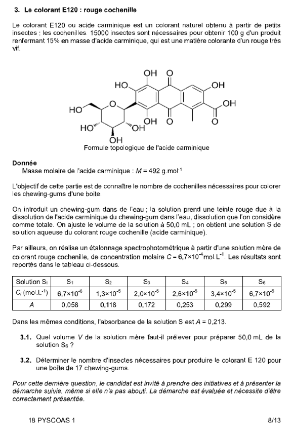 sujet de bac chimie corrigé sur le colorant E120