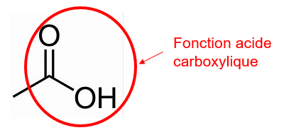 fonction acide carboxylique