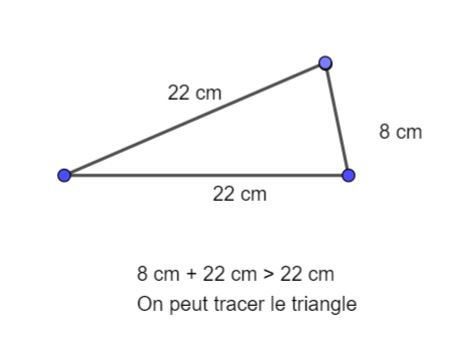 Cours de géométrie sur l'inégalité triangulaire