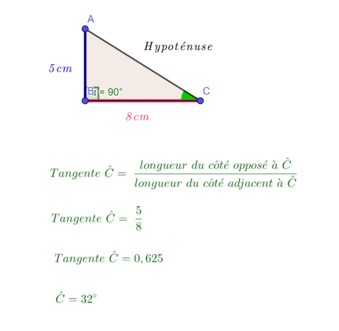 Calcul de la valeur de l'angle en C